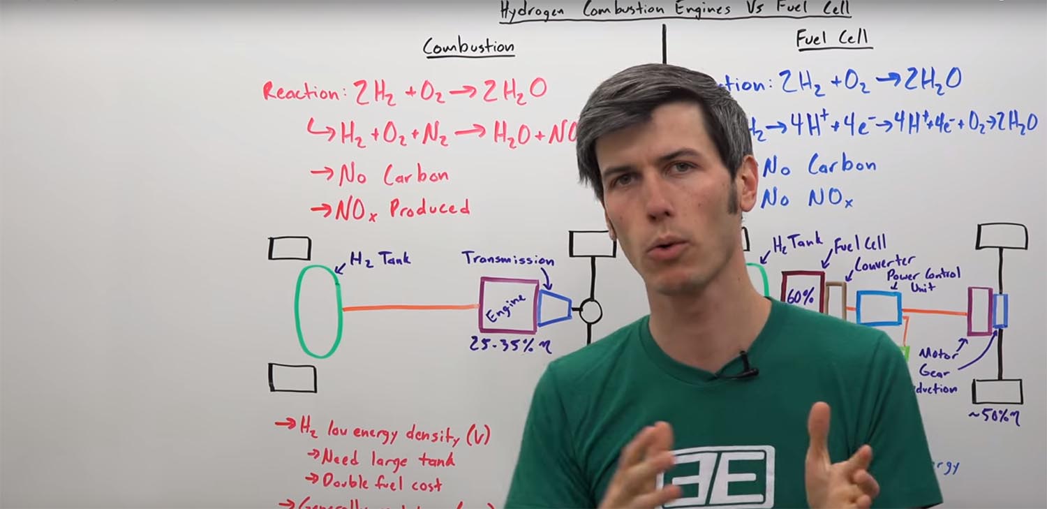 Зошто не користиме водород како гориво за мотори со внатрешно согорување? / ВИДЕО
