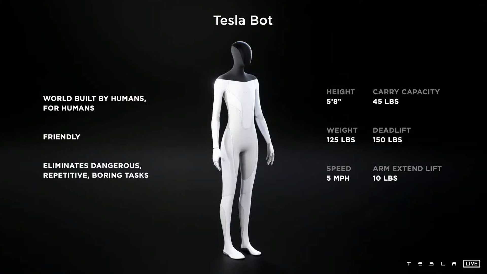 Илон Маск најави хуманоиден робот Tesla Bot / ВИДЕО