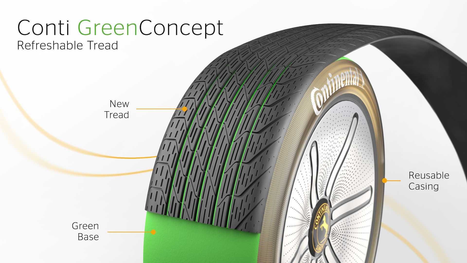 Continental претстави иновативна еколошка гума