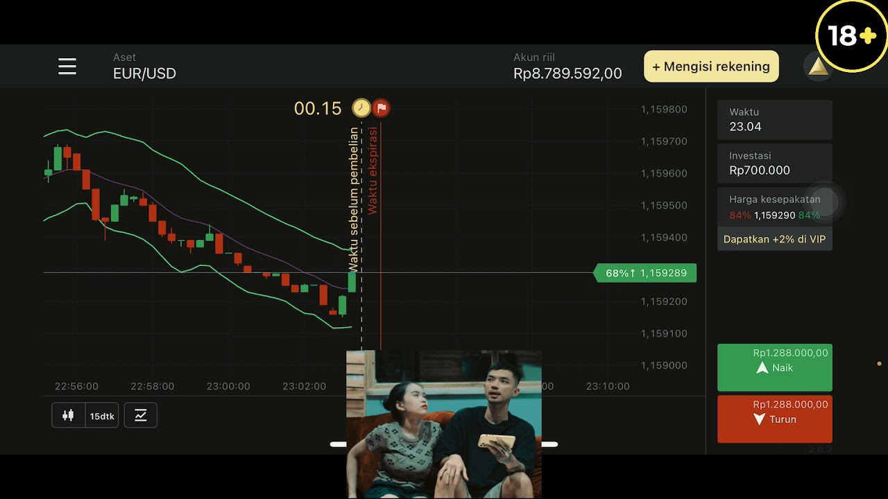 TEHNIK CARA MENGHINDARI KERGUIAN DI BINOMO