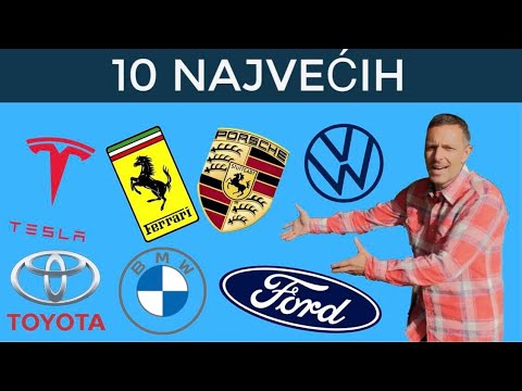 Koji je najveći proizvođač automobila na svijetu?